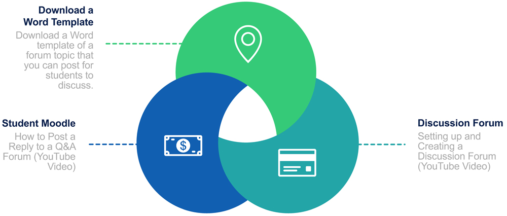 onlineContinuityPlanning4_1000