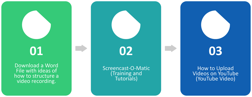 onlineContinuityPlanning5_1000
