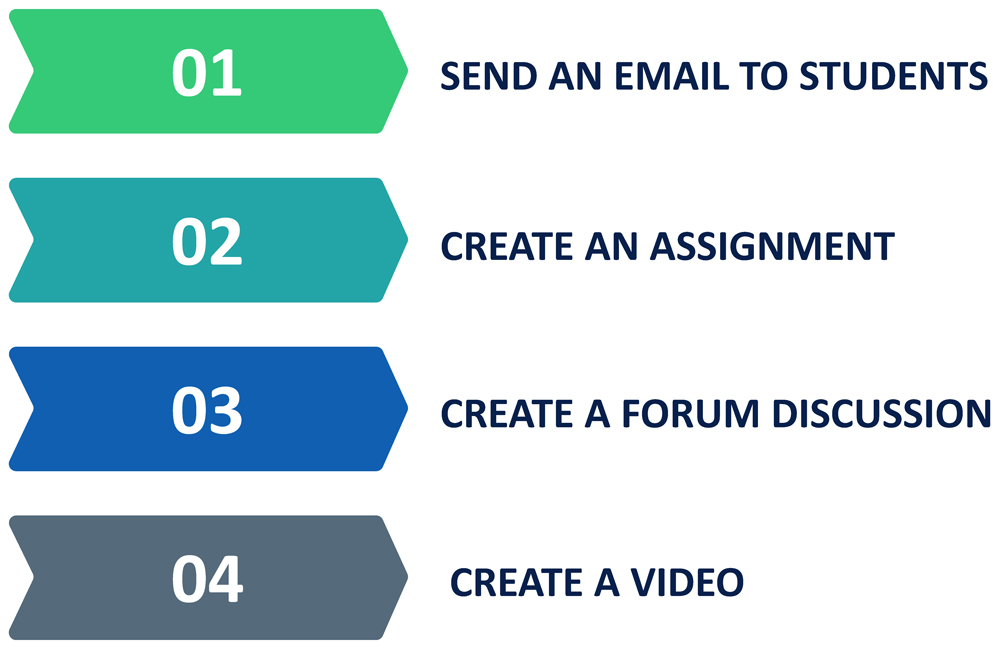 onlineContinuityPlanning1_1000