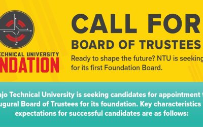 Call for Board of Trustees